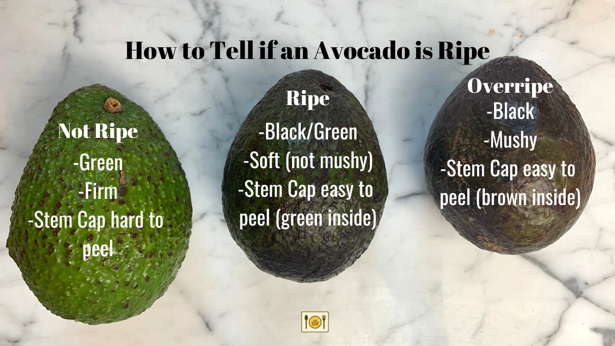 How to Tell if an Avocado is Ripe (Video) - Good Eats 101